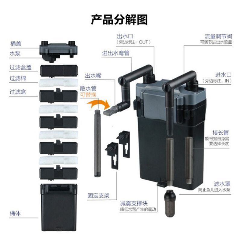 森森過濾桶進(jìn)出水