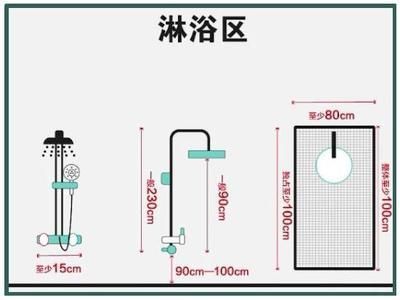 森森底濾改造干濕分離 森森魚缸