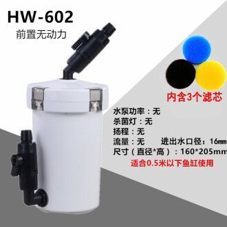 森森 yw hw濾筒每個(gè)系列區(qū)別