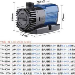 森森變頻水泵省電嗎