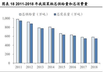 金龍魚(yú)長(zhǎng)大需要多久出欄 龍魚(yú)百科 第3張