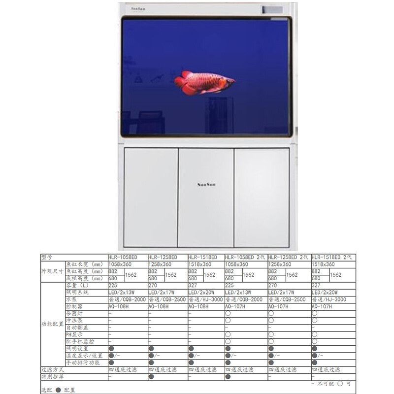 森森魚缸hlt1518說明書 森森魚缸