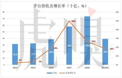 金龍魚一般養(yǎng)幾條好