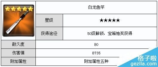 頂級(jí)金龍魚(yú)價(jià)格是多少