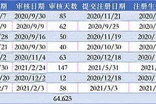 金龍魚不吃食物能活幾天：金龍魚在不吃食物的情況下，一般能存活多久？