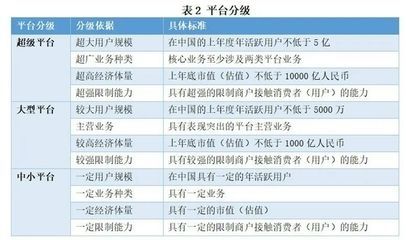 金龍魚分級標準：金龍魚分級標準：金龍魚的分級標準主要包括鱗片的亮度和排列情況 龍魚百科 第1張