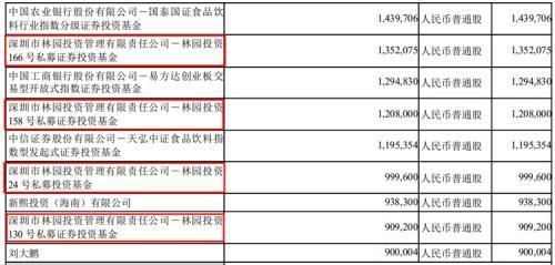 金龍魚分級標準：金龍魚分級標準：金龍魚的分級標準主要包括鱗片的亮度和排列情況 龍魚百科 第3張