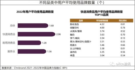 金龍魚有多少個品牌的 龍魚百科 第2張