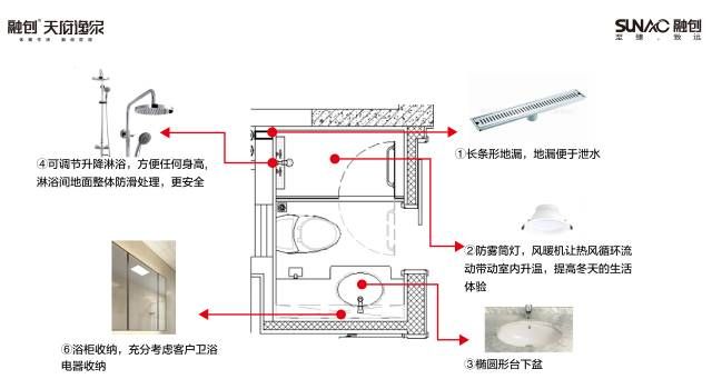 龍魚(yú)缸安裝排水地漏視頻：龍魚(yú)缸安裝地漏的基本步驟和注意事項(xiàng)