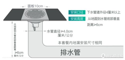 龍魚缸安裝排水地漏多少錢：龍魚缸安裝地漏需要多少錢？