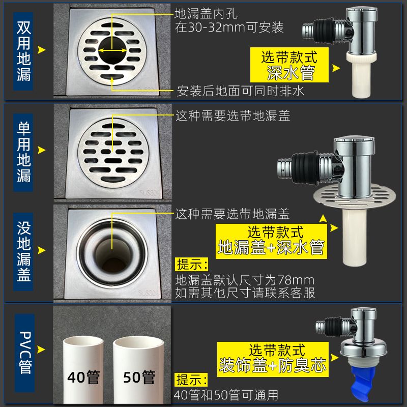 龍魚缸安裝排水地漏多少錢：龍魚缸安裝地漏需要多少錢？