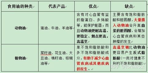 龍魚養(yǎng)4條可以嗎：龍魚養(yǎng)4條可行嗎？