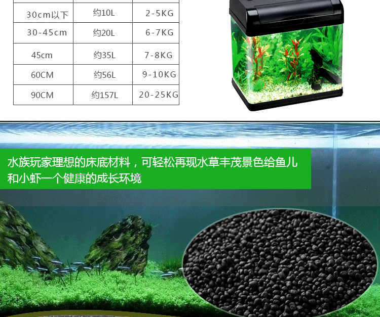 804545的魚缸用多少水草泥：80,45的魚缸使用水草泥使用水草泥的推薦用量