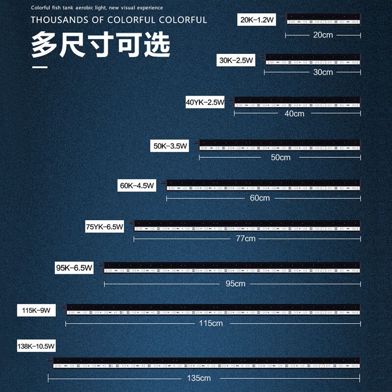 FISHTANK魚缸燈：fishtank魚缸燈的使用注意事項(xiàng)使用注意事項(xiàng) 魚缸百科 第4張