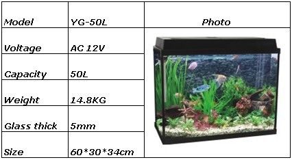 1.6米魚缸用多厚玻璃合適呢：選擇魚缸玻璃厚度時(shí)需要考慮多個(gè)因素，包括多個(gè)因素 魚缸百科 第2張