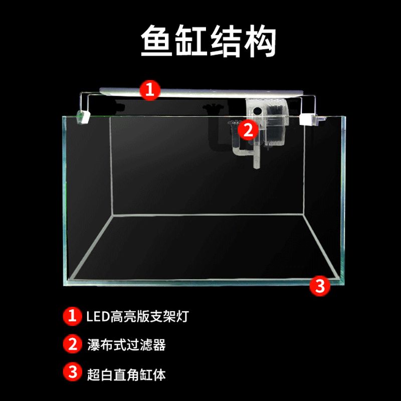 6個厚的玻璃能做多大魚缸：6個厚的玻璃（假設為6個6mm）所能制作的魚缸尺寸 魚缸百科 第1張