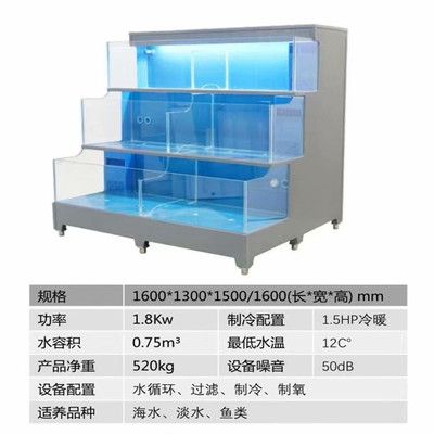 2米高魚缸要用多厚玻璃：2米高的魚缸玻璃厚度決定了所需玻璃的厚度和穩(wěn)定性