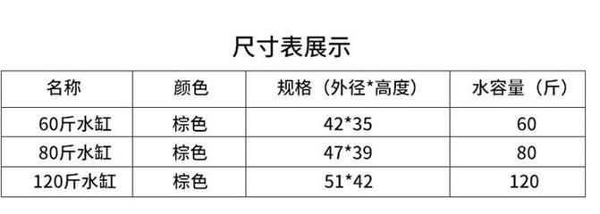 1米乘0.8米乘0.4米的魚缸能裝多少水：1米乘0.8米乘0.4米乘0.4米的魚缸能裝多少水