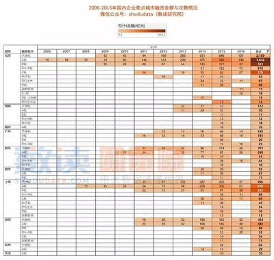 2024年廣州水族用品展會(huì)時(shí)間表格：2024年廣州水產(chǎn)養(yǎng)殖用品相關(guān)的展會(huì)時(shí)間表