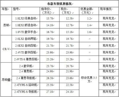 2024年廣州水族用品展會(huì)時(shí)間表格：2024年廣州水產(chǎn)養(yǎng)殖用品相關(guān)的展會(huì)時(shí)間表