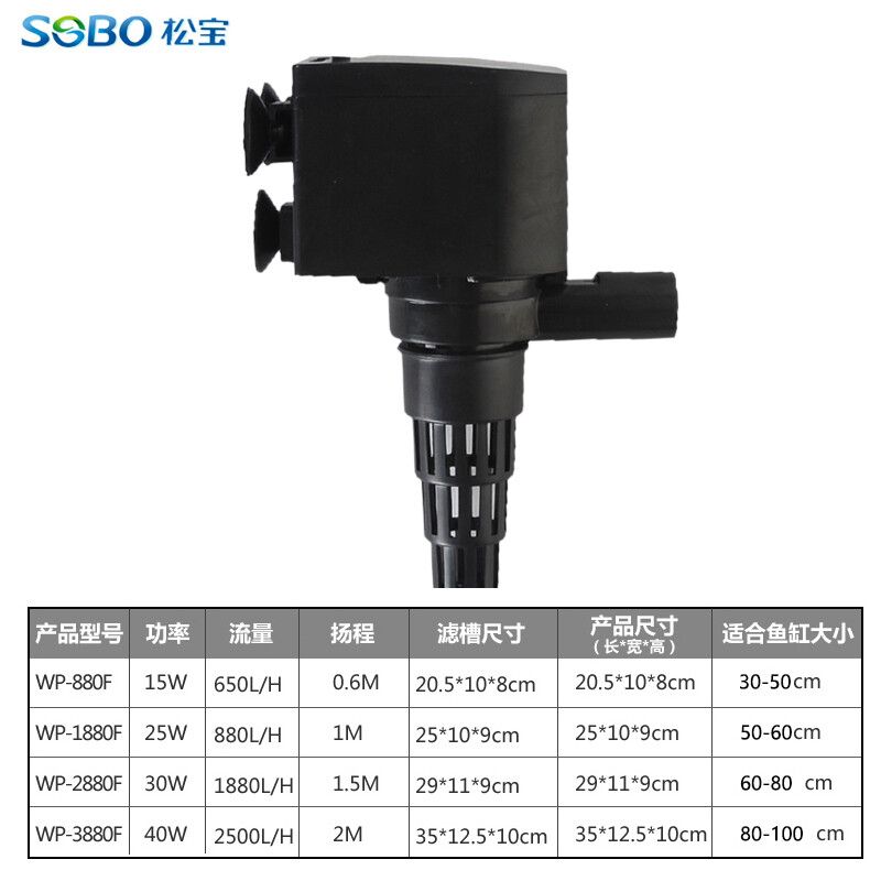 60公分魚缸用多大的泵：60公分的魚缸水泵功率大致在3瓦至10瓦至10瓦 魚缸百科 第2張