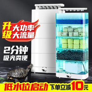 300目濾網(wǎng)做魚缸過濾：300目濾網(wǎng)做魚缸過濾器 魚缸百科 第2張