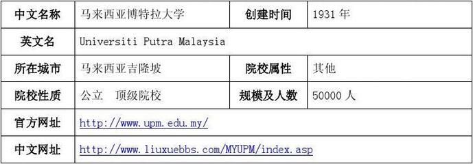 博特的英文名：博特的英文名字 博特水族 第1張