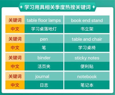 馬印燈擺放位置怎么選擇圖解：馬印燈擺放位置怎么選擇