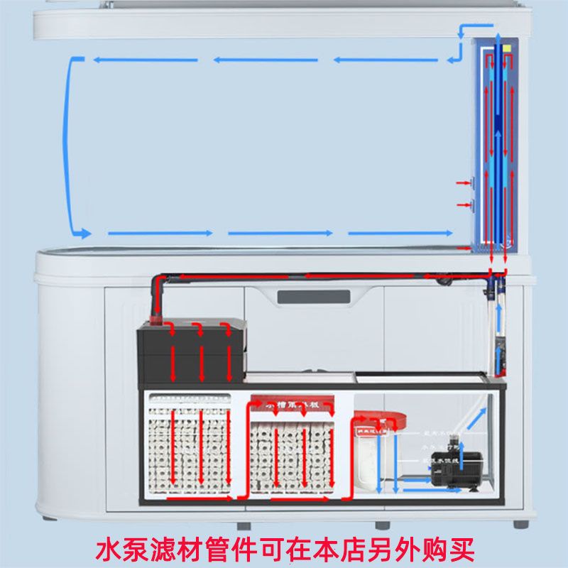 一方魚缸水泵安裝視頻：一方魚缸水泵安裝視頻教程如何安裝一方魚缸水泵 一方水族 第3張