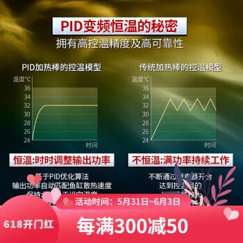 光特億加熱棒哪款好一點耐用又實惠的：光特億ca+系列加熱棒哪款好一點耐用又實惠 光特億 第1張