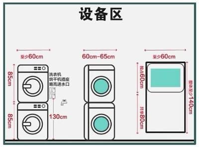 彩蝶干濕分離盒尺寸規(guī)格表：彩蝶干濕分離盒尺寸規(guī)格表彩蝶干濕分離盒尺寸規(guī)格表