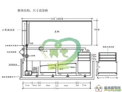 1.2米魚缸制作設(shè)計(jì)圖視頻大全：1.2米魚缸制作設(shè)計(jì)圖視頻 魚缸百科 第2張