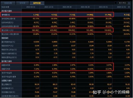 金龍魚價(jià)格2021價(jià)目表