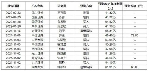 金龍魚價(jià)格2021價(jià)目表