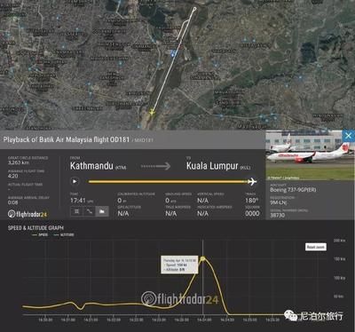 馬印OD613：馬印航空od613航班從廣州飛往吉隆坡的定期航班被取消 馬印水族 第2張