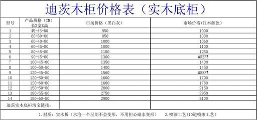 1.8米魚缸價格圖片及價格表：1.8米米魚缸價格圖片及價格表 魚缸定做 第3張