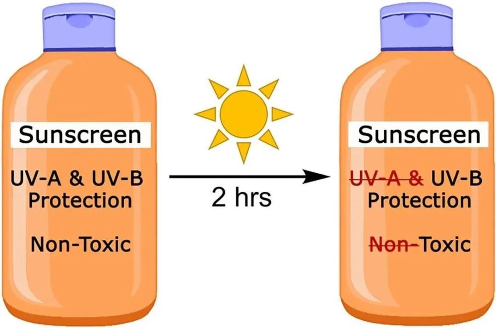 馬印uva：馬印uva咖啡豆