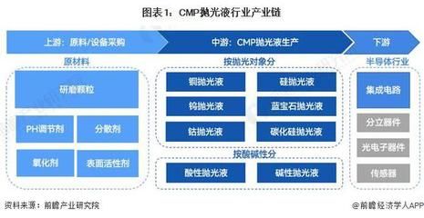 ph調(diào)節(jié)劑是什么：ph調(diào)節(jié)劑在環(huán)境保護中的應(yīng)用 PH調(diào)節(jié)劑 第4張