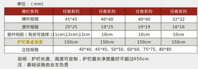 彩蝶c款尺寸：如何選擇彩蝶魚缸c款尺寸