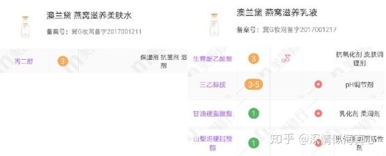 ph調(diào)節(jié)劑對皮膚的作用：ph調(diào)節(jié)劑對皮膚有什么作用？ PH調(diào)節(jié)劑 第1張