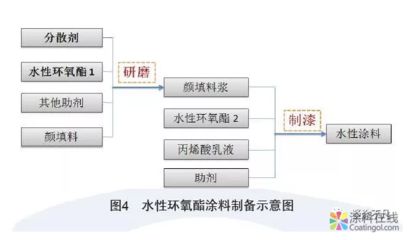 ph值調(diào)節(jié)劑的作用：ph值調(diào)節(jié)劑在化學(xué)機(jī)械拋光(cmp)工藝中的應(yīng)用 PH調(diào)節(jié)劑 第1張