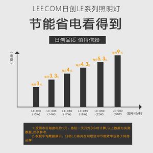 leecom魚缸燈：leecom魚缸燈專為水族箱設(shè)計 水族燈（魚缸燈） 第1張