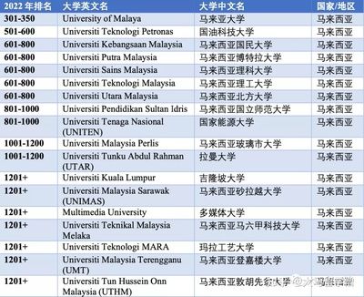 博特的英文名是什么意思：博特的英文名bort是什么意思 博特水族 第3張