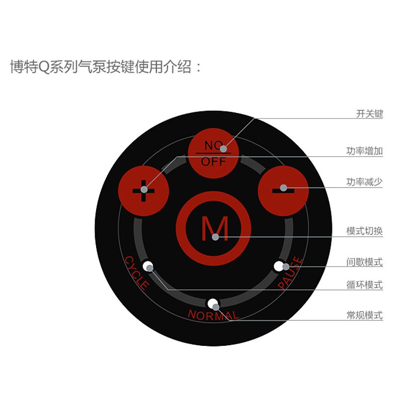 博特氧氣泵拆解：博特氧氣泵拆解具體步驟和注意事項和注意事項 博特水族 第1張