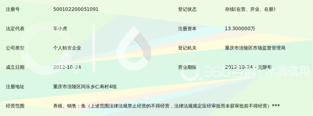 5厘米的小虎魚怎么養(yǎng)活的：5厘米的小虎魚怎么養(yǎng)活 虎魚百科 第2張