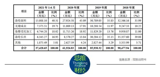 彩蝶集團(tuán)上市了嗎：上市首日股價(jià)一度上漲43.98%，觸發(fā)盤中臨時(shí)停牌