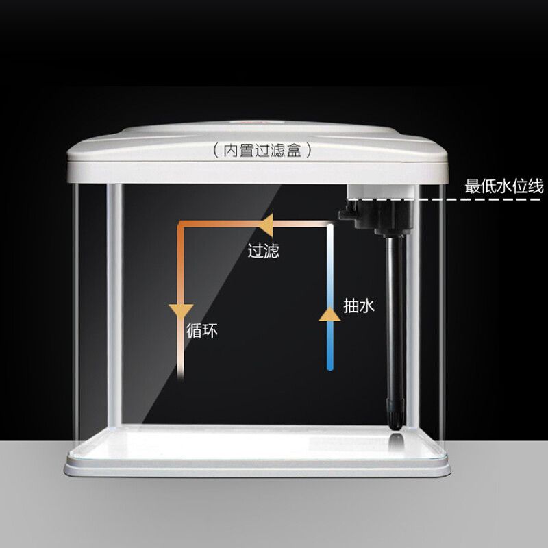 博特水族箱水位怎么調(diào)：博特水族箱怎么調(diào)整水位 博特水族 第3張