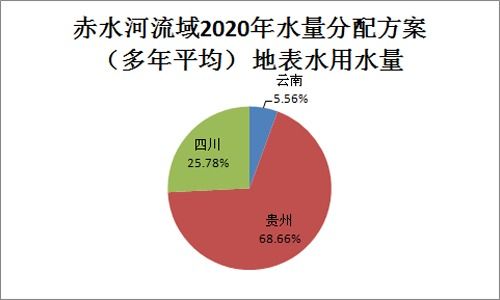 彩蝶魚缸雙出水口水量控制：彩蝶魚缸雙出水口的水量控制