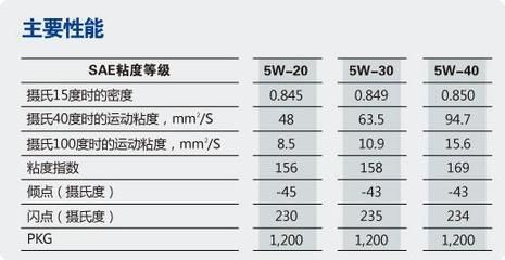 博特ts5000個(gè)檔位功率：博特ts5000水泵具體檔位功率搜索結(jié)果中并未提供詳細(xì)信息 博特水族 第3張