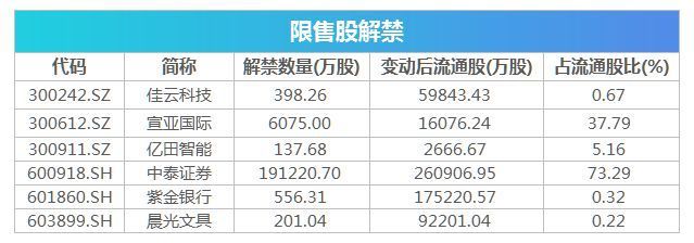 金龍魚納入a50：金龍魚已被納入富時(shí)中國(guó)a50指數(shù)，但是請(qǐng)注意 龍魚百科 第1張